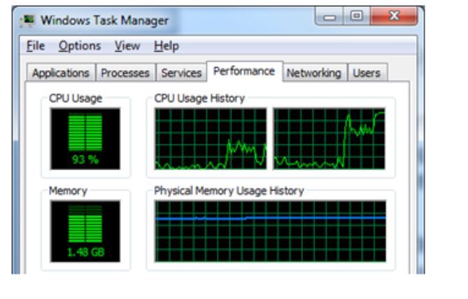 How to measure CPU performance?